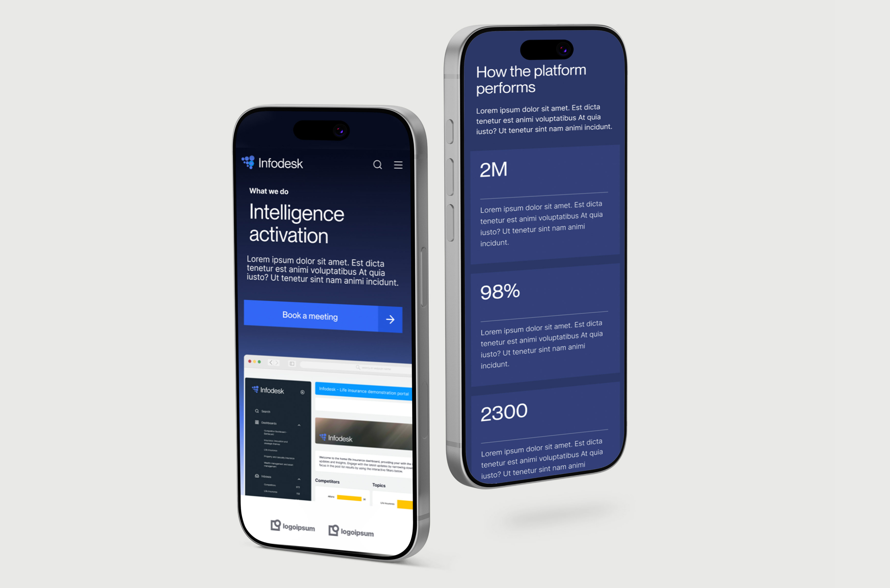 Infodesk mobile screens, Intelligence activation and platform performance stats