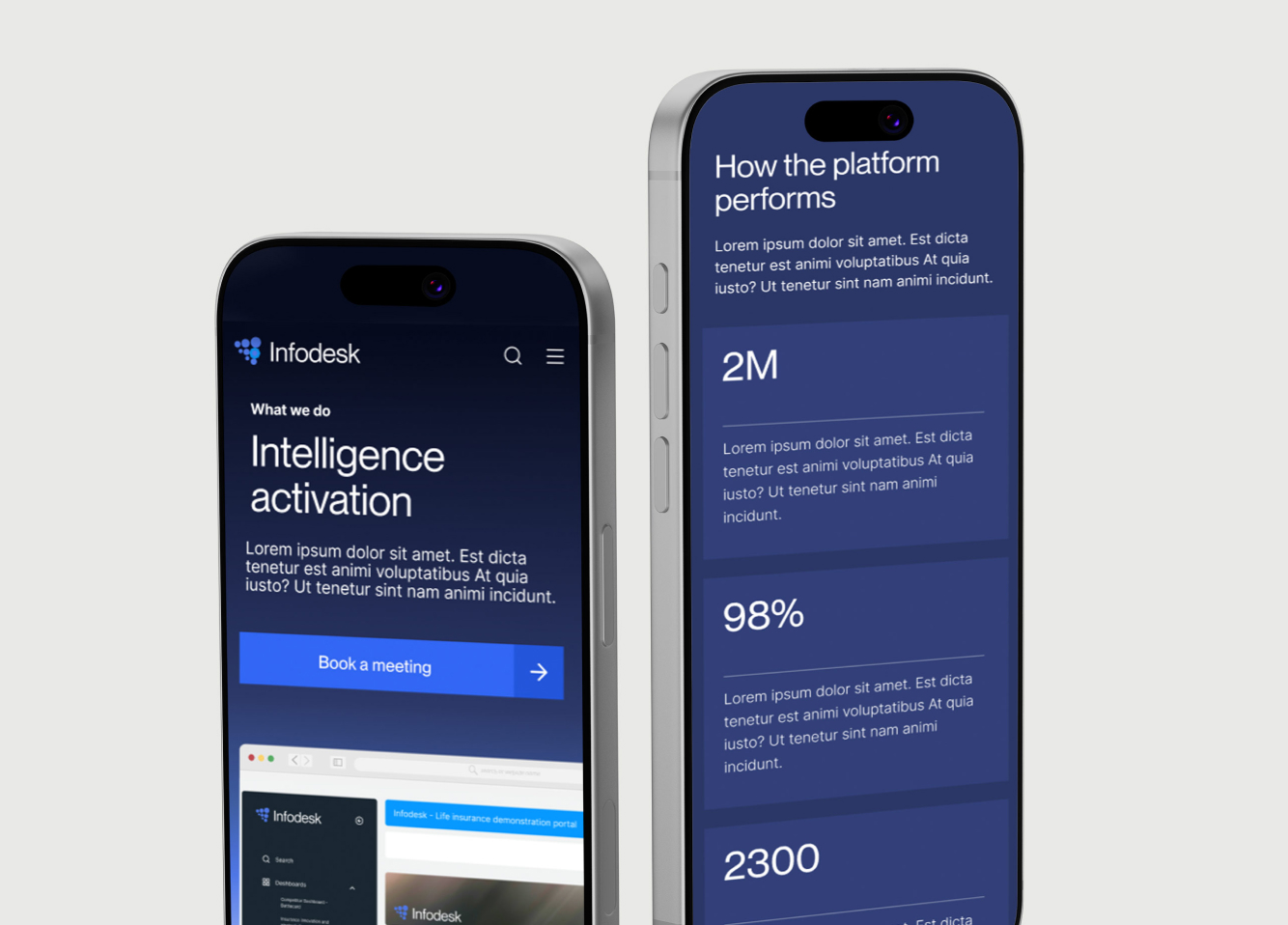 Infodesk mobile screens showing Intelligence activation and platform performance stats